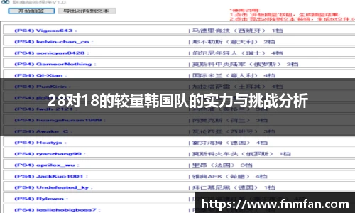 28对18的较量韩国队的实力与挑战分析