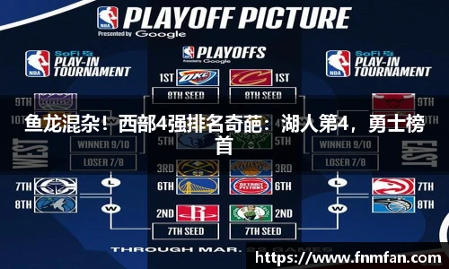 鱼龙混杂！西部4强排名奇葩：湖人第4，勇士榜首