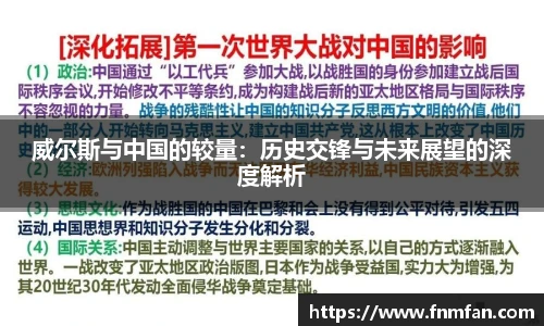 威尔斯与中国的较量：历史交锋与未来展望的深度解析