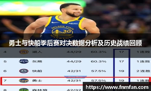 勇士与快船季后赛对决数据分析及历史战绩回顾